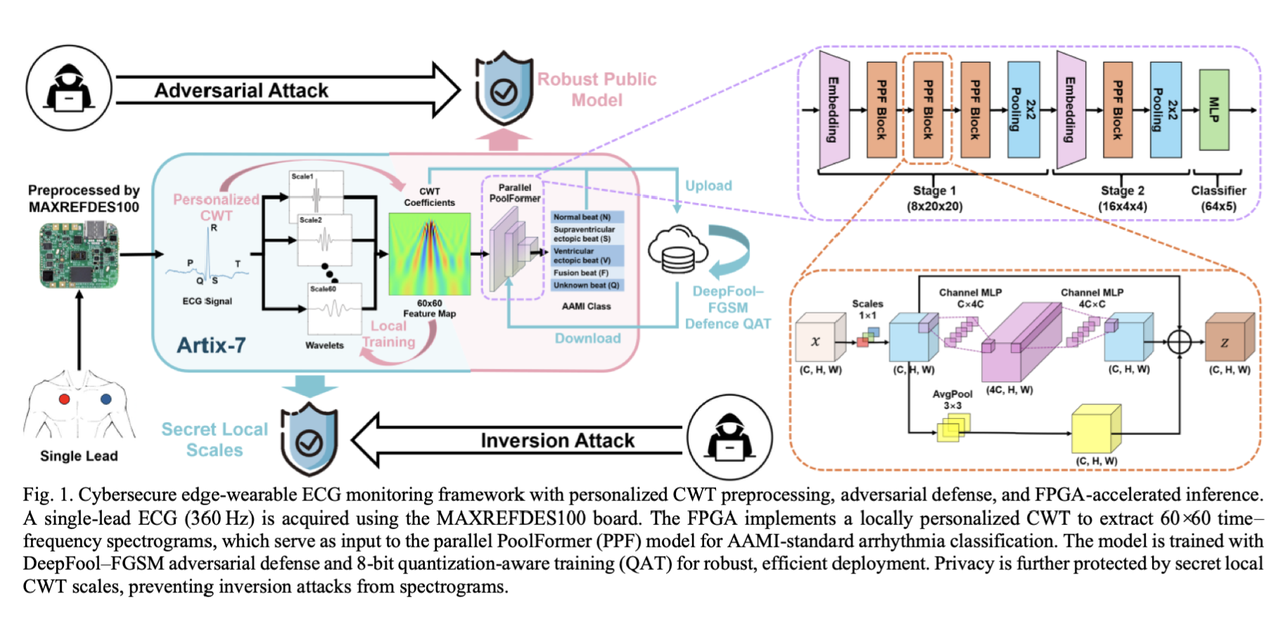 Publication thumbnail